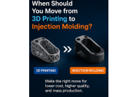 When Should You Move from 3D Printing to Injection Molding?